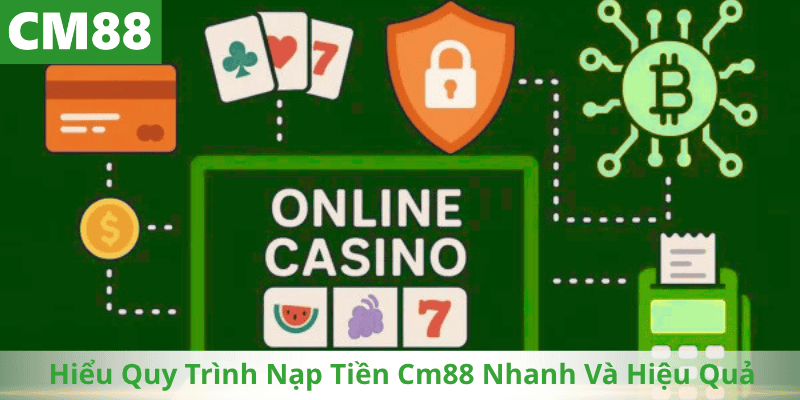 Hiểu Quy Trình Nạp Tiền Cm88 Nhanh Và Hiệu Quả